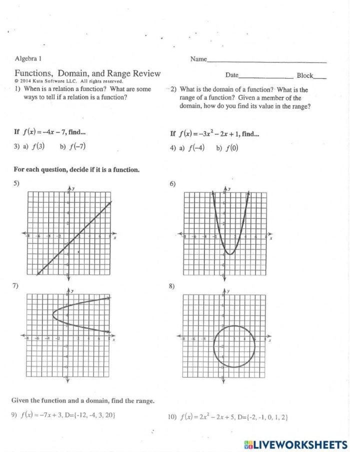 Eighth-grade addition worksheet for checking functions in algebra