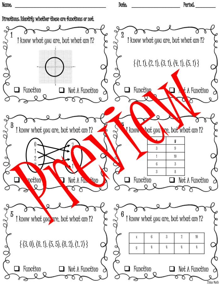 Eighth-grade functions reference worksheet for understanding relations and functions Functions handout worksheet for eighth-grade students learning to identify functions from relations