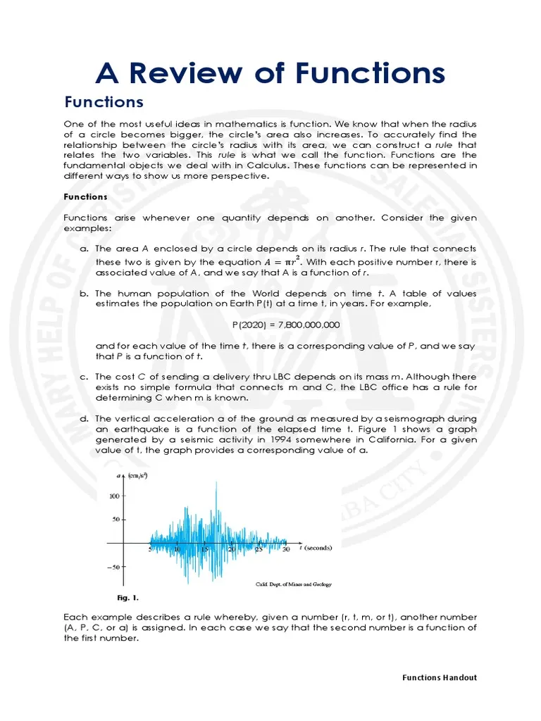 Functions Handout worksheet for reading comprehension in grade eight Reference worksheet for eighth graders on identifying functions in relations