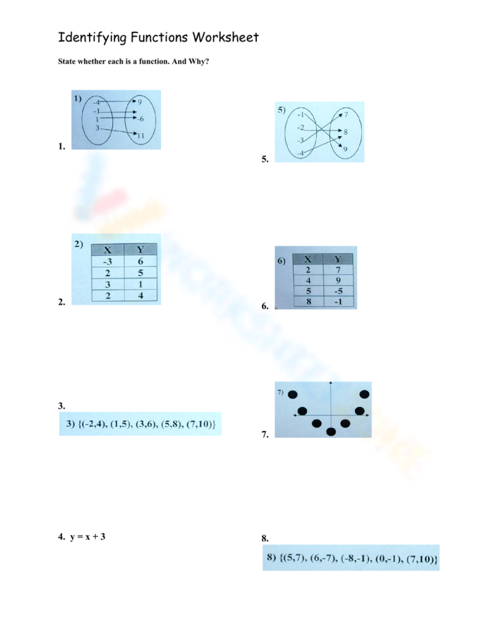 Eighth-grade algebra worksheet for identifying functions in relations
