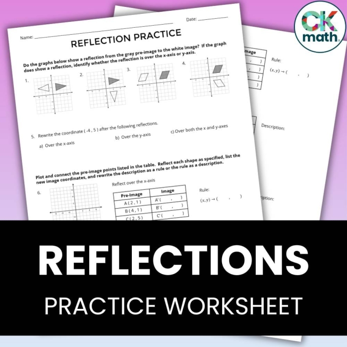 Eighth-grade geometry worksheet focused on reflections on the coordinate plane for practicing graphing figures. Reflections on the Coordinate Plane Worksheet for Eighth Grade Students