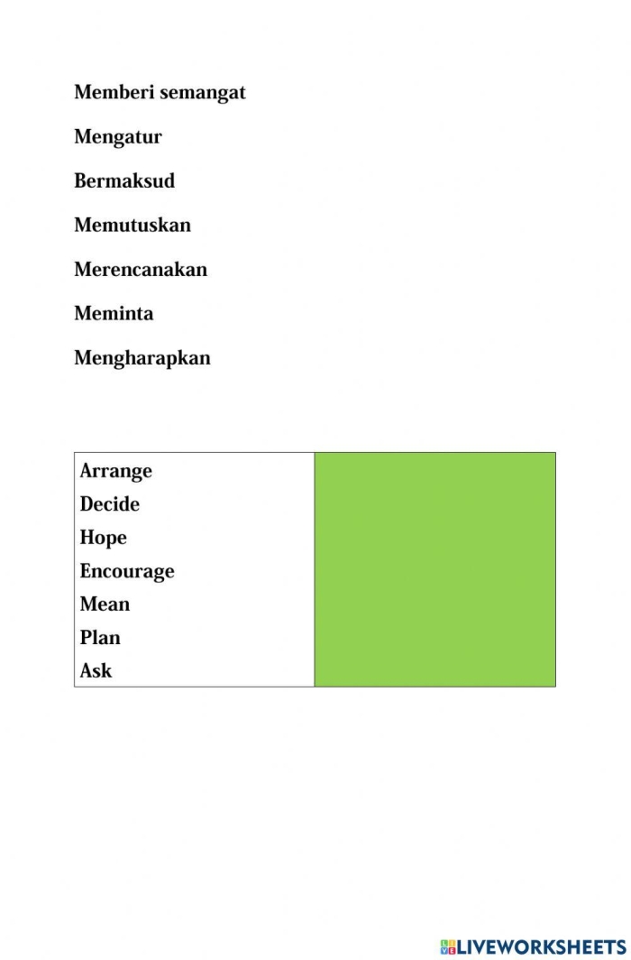 Describing Translations Practice Worksheet for Eighth Grade Geometry Eighth grade geometry worksheet featuring various translation problems on a coordinate plane