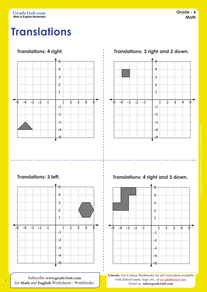 Describing Translations Worksheet Two for Eighth Grade Math Eighth grade geometry worksheet featuring coordinate plane translation problems for mixed operations practice
