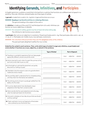 Discover the nuances of grammar with this worksheet on gerunds, infinitives, and participles Worksheet focused on identifying gerunds, infinitives, and participles for eighth graders