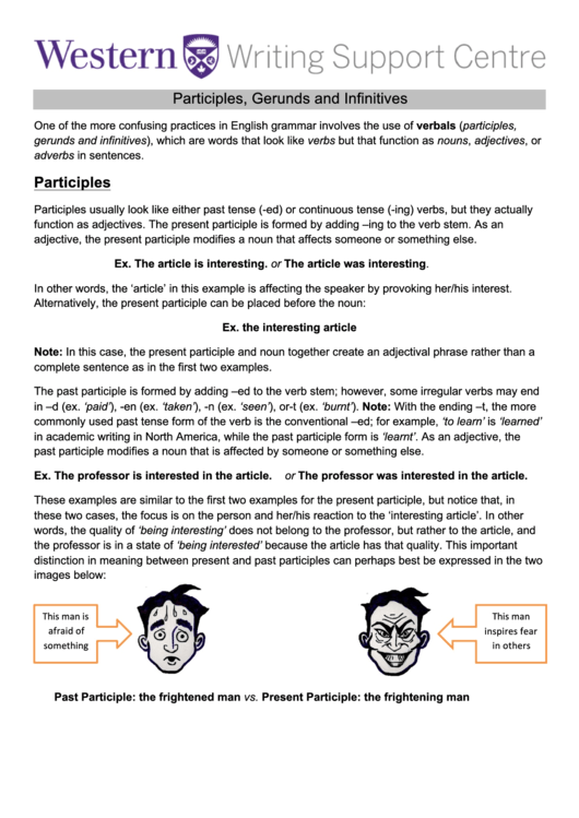 Eighth-grade grammar worksheet on gerunds, infinitives, and participles Worksheet for identifying gerunds, infinitives, and participles for eighth graders