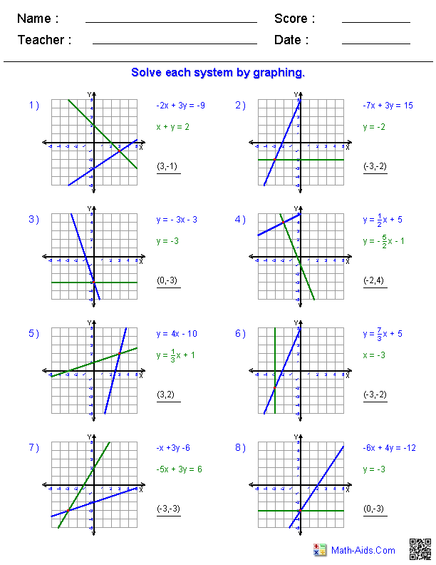 Eighth-grade students engaging in a matching activity between graphs and linear equations