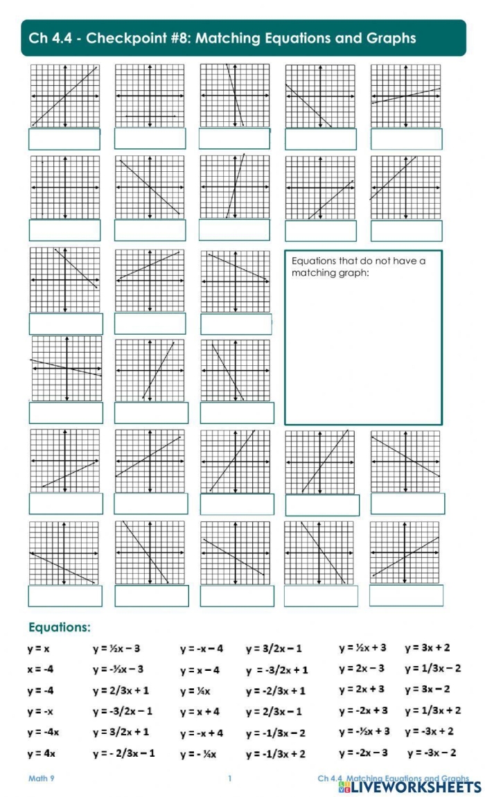 Eighth grade students engaging in a hands-on activity matching graphs to linear equations