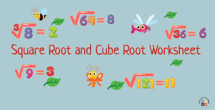 Square Root and Cube Root Practice Worksheet 16 Eighth grade algebra worksheet focusing on square root and cube root practice problems