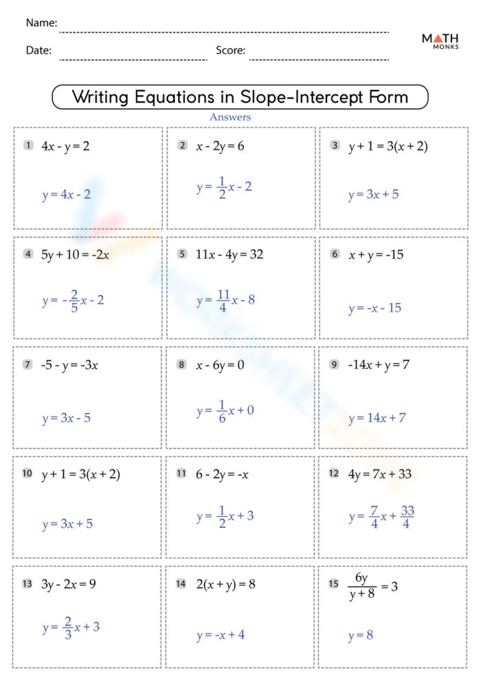 Eighth grade math worksheet focusing on calculating linear equations using a given y-intercept and coordinate point