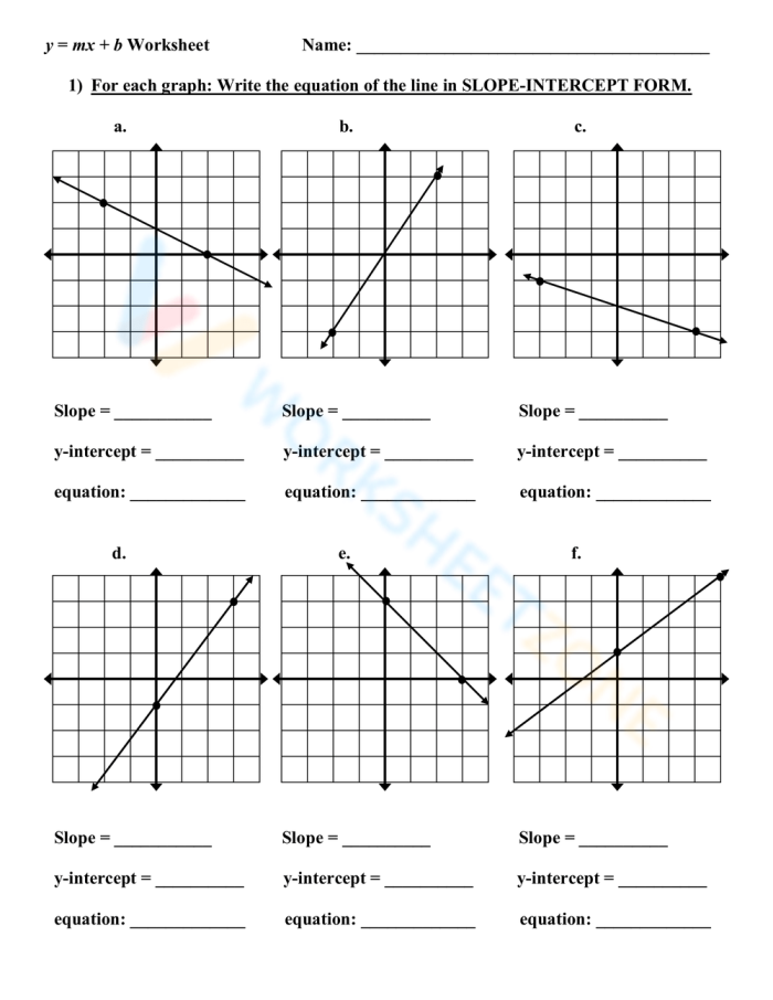 Eighth grade algebra worksheet for writing linear equations using a given y-intercept and coordinate point