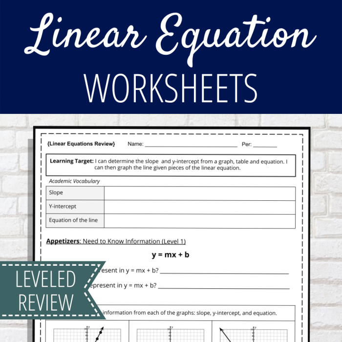 Eighth grade algebra worksheet for writing linear equations using a given y-intercept and one coordinate point