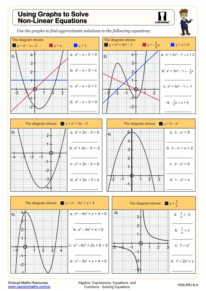 Hands-on activity for eighth graders matching graphs to linear equations
