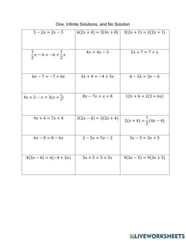 Engaging activity to help students explore one solution, no solution, and infinitely many solutions Card sort worksheet for eighth graders on linear equations with various solutions