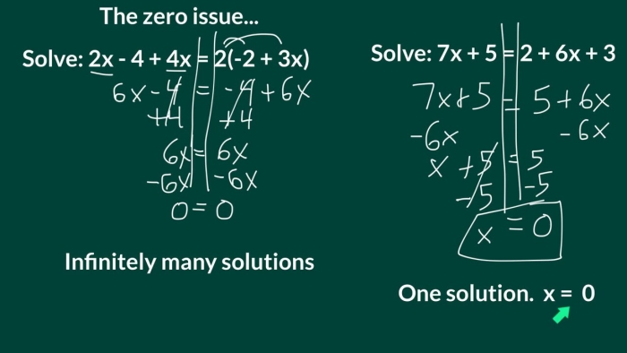 Linear Equations Worksheet: One Solution, No Solution, Infinitely Many Solutions Card sort activity for eighth graders on linear equations with varying solutions