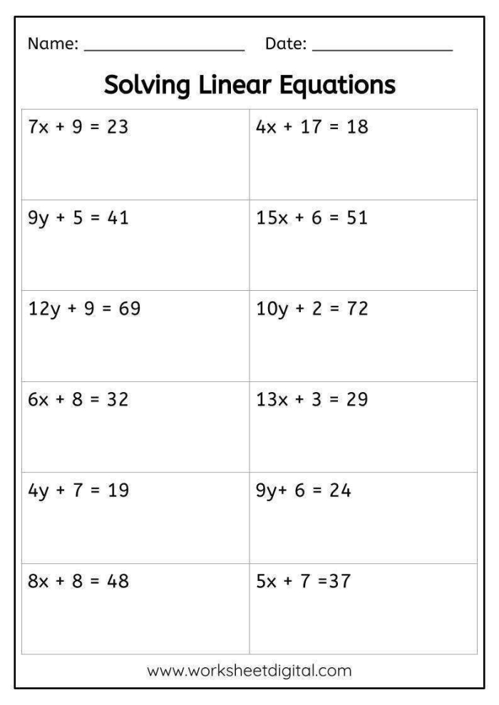 Solutions to Linear Equations Eighth Grade Algebra Worksheet Eighth grade math worksheet featuring various linear equations for students to practice identifying the number of solutions