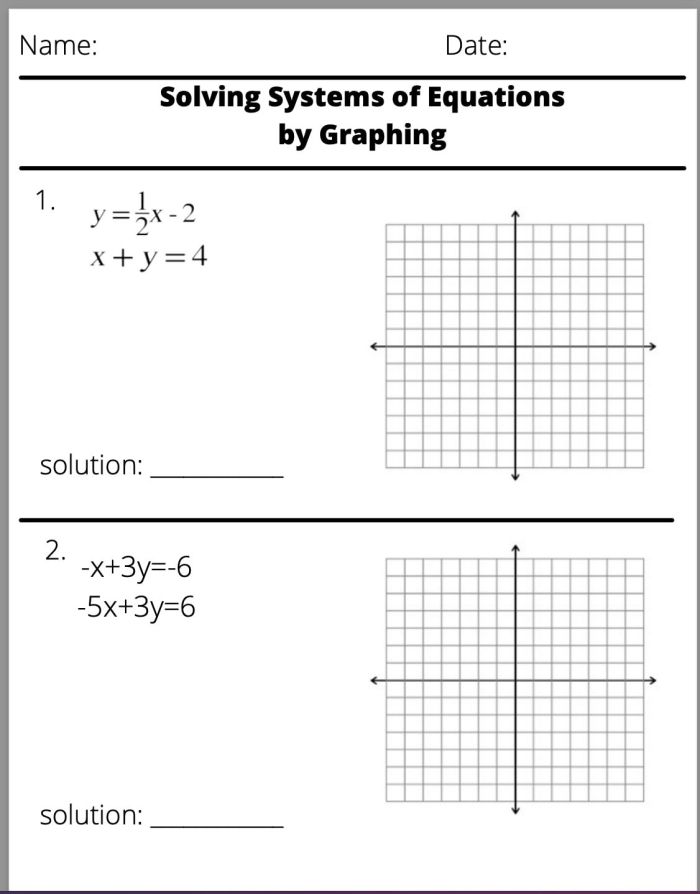 Worksheet on solving systems of linear equations using graphing, substitution, and elimination techniques. Eighth grade handout for understanding linear equations.