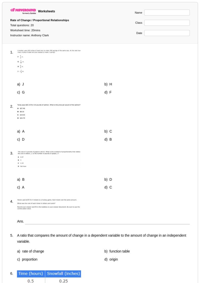 Eighth-grade worksheet focusing on the rate of change in linear function graphs