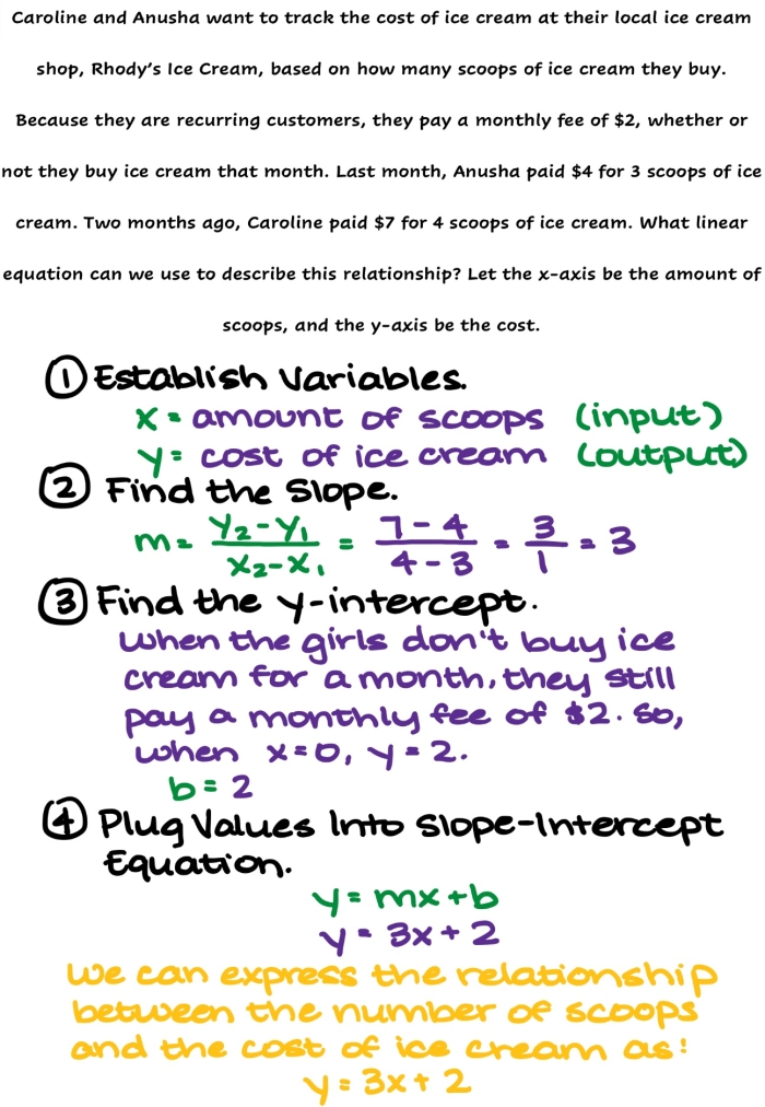 Linear Function Word Problems worksheet for eighth graders featuring practice exercises