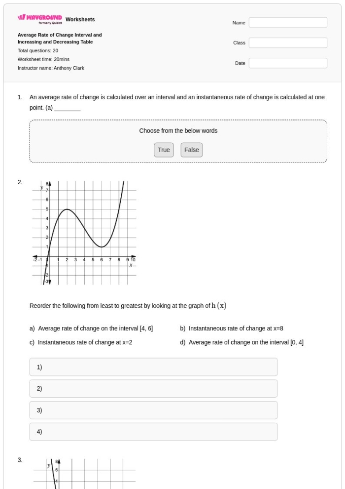 Graph illustrating the rate of change for linear functions in eighth-grade mathematics