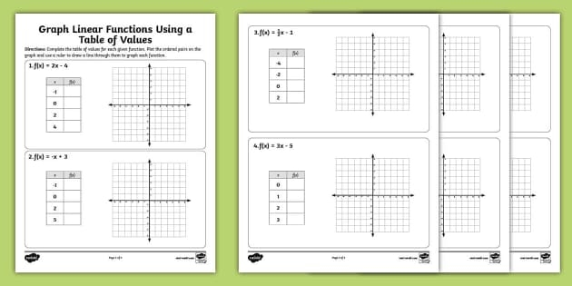 Worksheet for comparing linear functions through tables, graphs, and equations for eighth graders