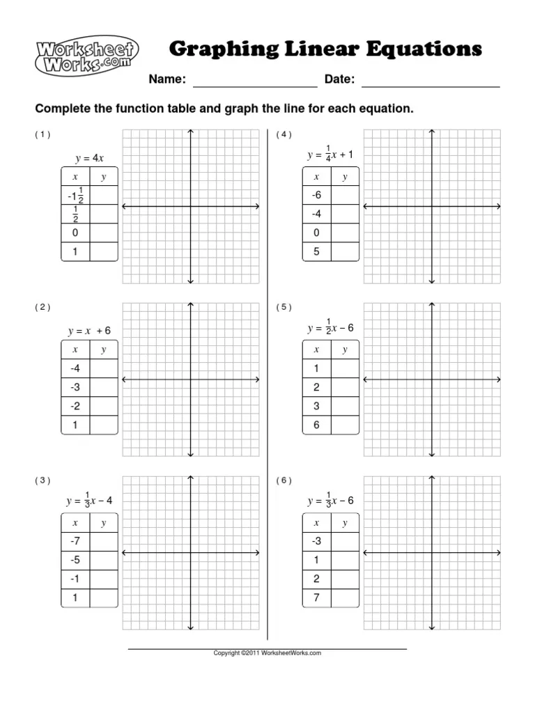 Eighth grade math student completing a worksheet on graphing linear functions with tables