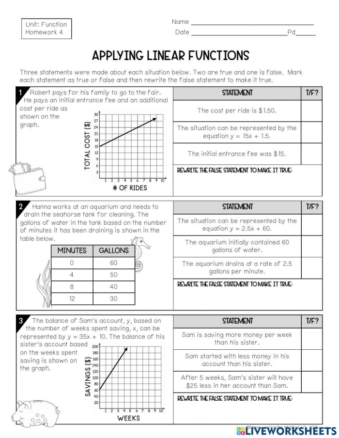 Eighth grade math worksheet showing students how to graph linear functions by creating input output tables