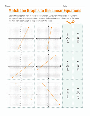 Worksheet illustrating the comparison of linear functions using tables, graphs, and equations for eighth-grade students