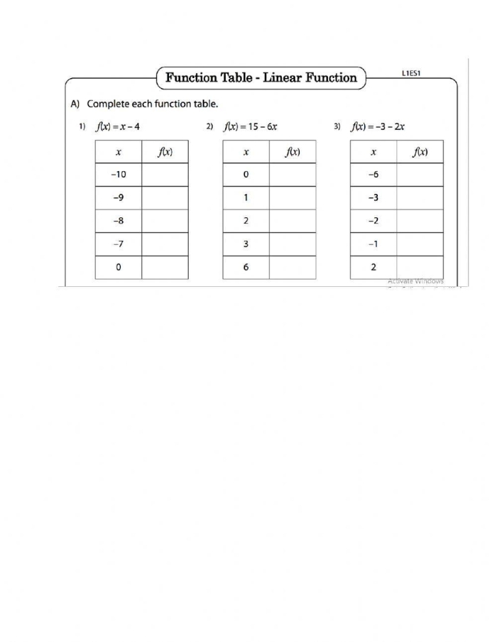 Eighth grade student worksheet showing how to plot linear functions by creating data tables