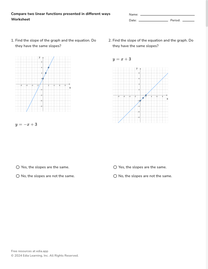 Eighth grade algebra worksheet displaying side by side comparisons of linear functions through tables graphs and equations
