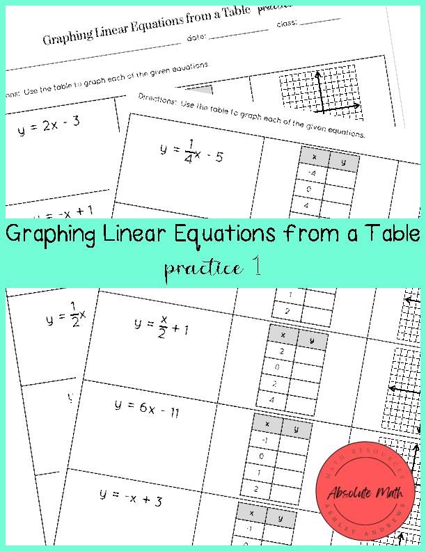 Students working on a Graph Linear Functions Using Tables worksheet for eighth-grade algebra