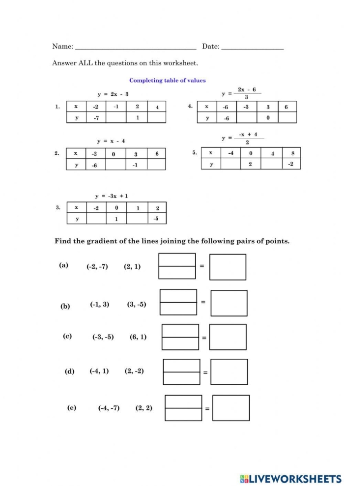 Eighth grade math worksheet showing how to plot linear equations by creating coordinate tables