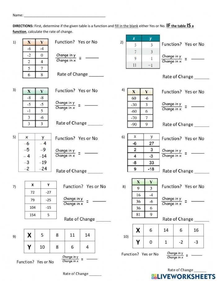 Eighth-grade worksheet focusing on the rate of change in linear function graphs