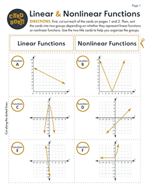 Educational handout on linear and nonlinear functions for classroom use Worksheet illustrating linear and nonlinear functions for eighth-grade life science students