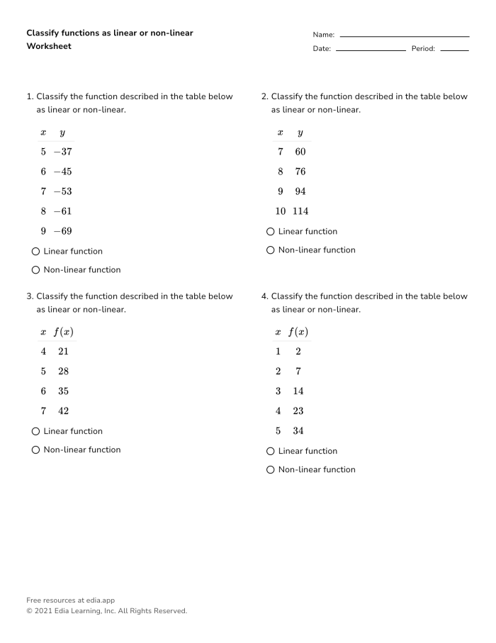 Eighth Grade Math Worksheet 17 Identifying Linear and Nonlinear Functions from Tables Eighth grade math worksheet requiring students to identify linear and nonlinear functions using provided data tables