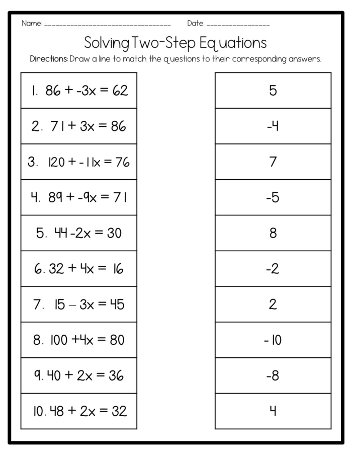 Worksheet for practicing multi-step equations for eighth-grade algebra students