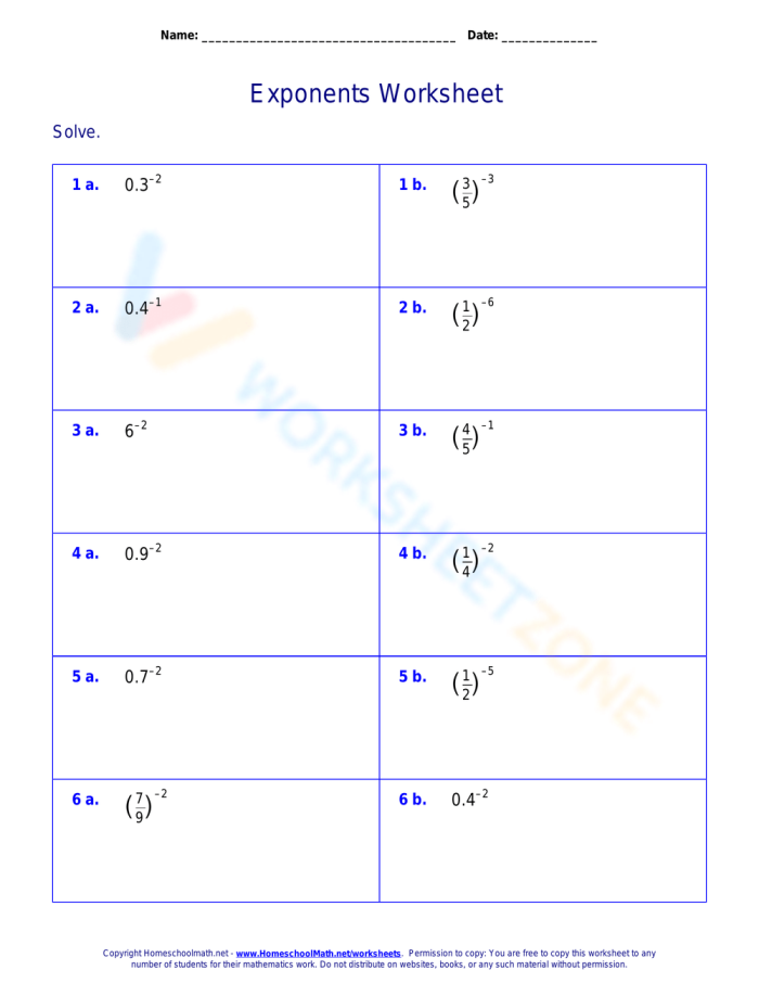 Negative and Zero Exponents Practice Worksheet for 8th Grade Math Eighth grade math worksheet focusing on solving problems with negative and zero exponents