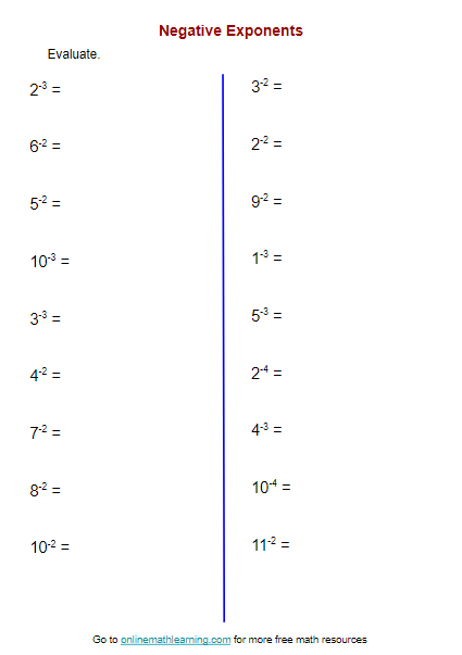 Exploring the properties of negative and zero exponents in this educational resource Negative Exponents and Zero Exponents worksheet for eighth-grade math students