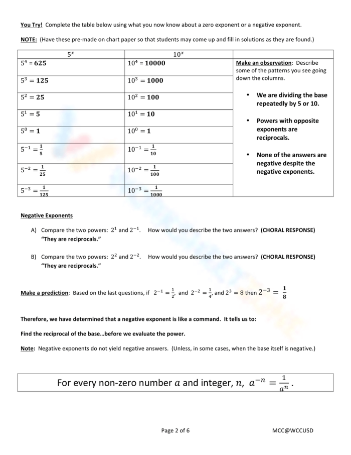 Eighth Grade Math Worksheet: Understanding Negative and Zero Exponents Worksheet for eighth graders on Negative and Zero Exponents concepts