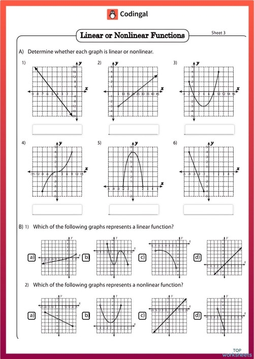 Eighth grade math worksheet showing linear and nonlinear function graphs for practice 22