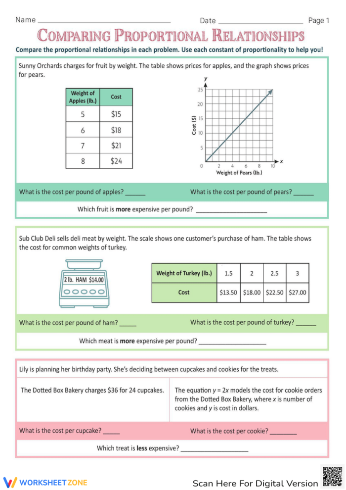 Eighth grade student working through proportional relationship graphing problems on a math worksheet with coordinate plane diagrams