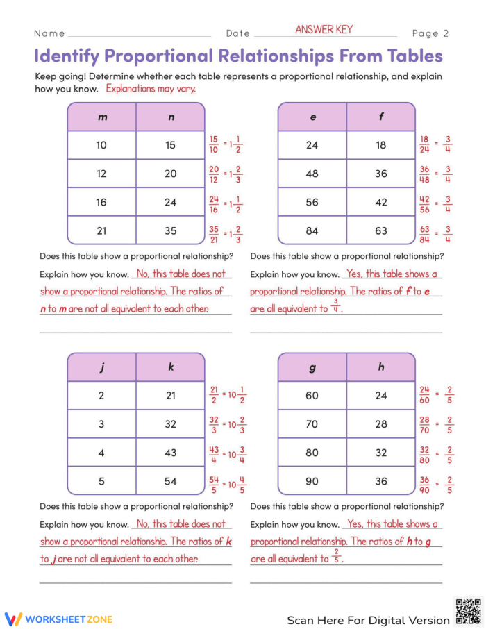 Comparing Proportional Relationships Worksheet for Grade 8 Math 12 Eighth grade math worksheet focusing on solving word problems to compare various proportional relationships