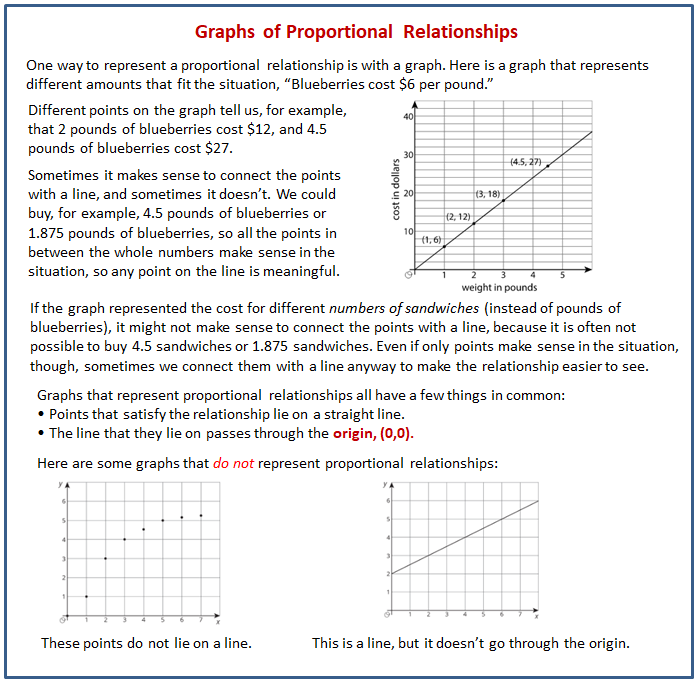 Eighth grade student working through graphing proportional relationships problems on a math worksheet with coordinate planes and data tables