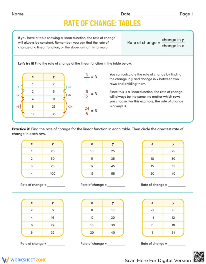 Alphabet worksheet for Eighth Grade Rate of Change: Tables worksheet for Eighth Grade