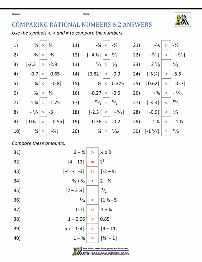 Worksheet for eighth graders comparing rational and irrational numbers in a fun and engaging way.