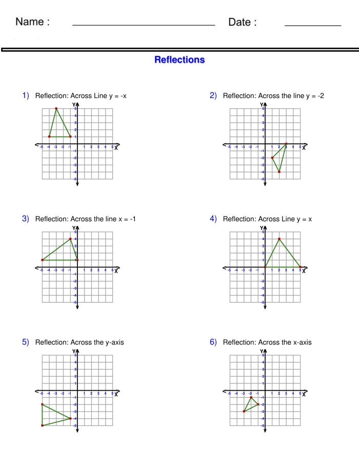 Describing Reflections Geometry Worksheet for Eighth Grade Students Eighth grade math worksheet showing geometric shapes being reflected across axes on a coordinate plane