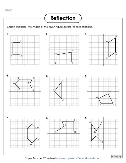 Describing reflections worksheet for eighth-grade students Eighth-grade geometry worksheet focusing on reflections in the coordinate plane