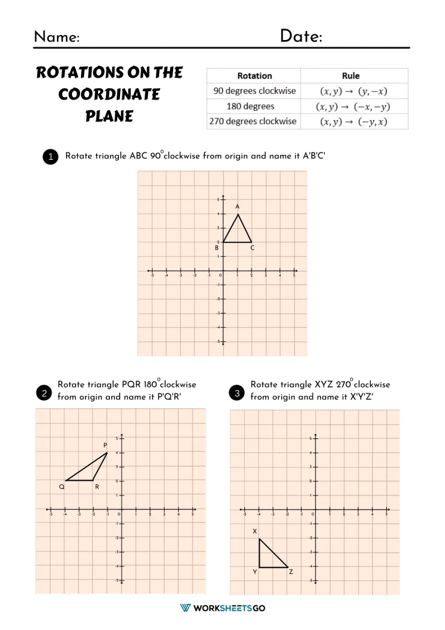 Eighth-grade worksheet showing rotations of figures on the coordinate plane