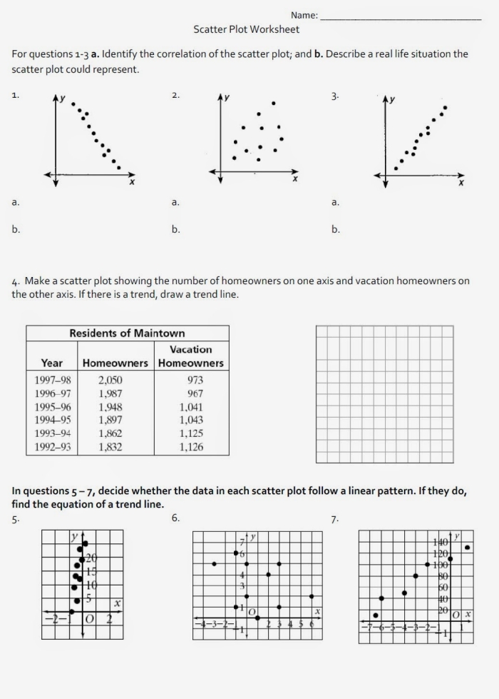 Eighth grade math students identifying outliers and associations on a scatter plot worksheet