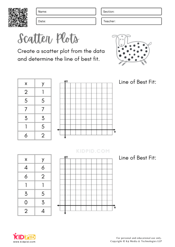 Eighth grade math worksheet featuring a coordinate plane and data table for practice constructing scatter plots