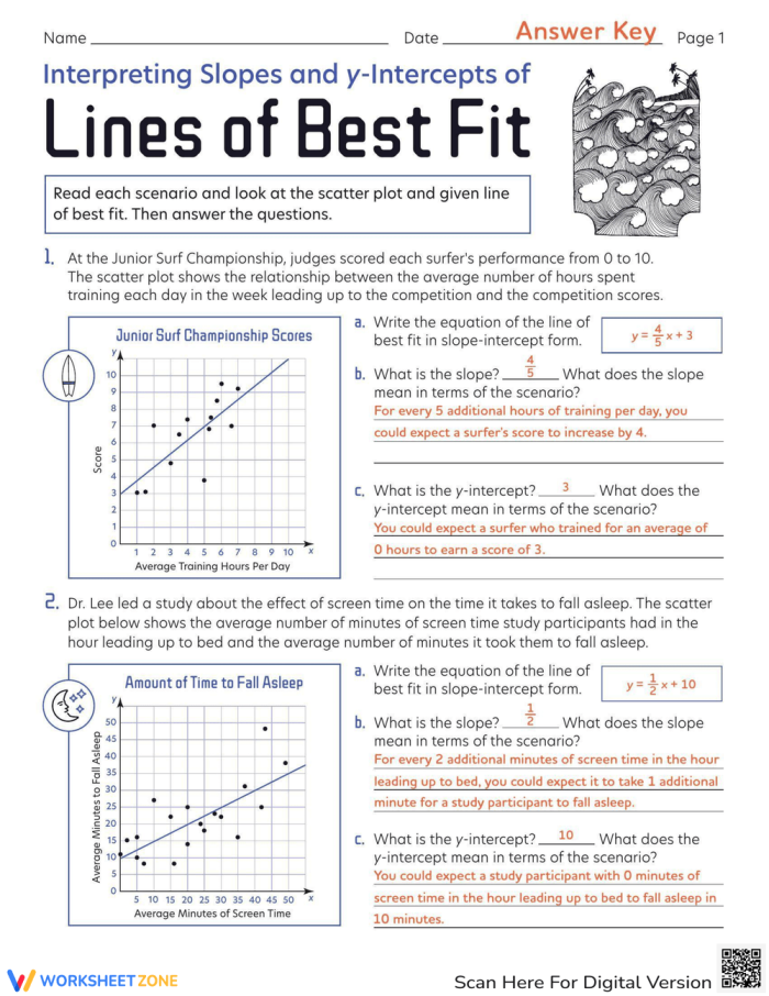 Eighth grade math worksheet showing scatter plots for students to practice drawing lines of best fit